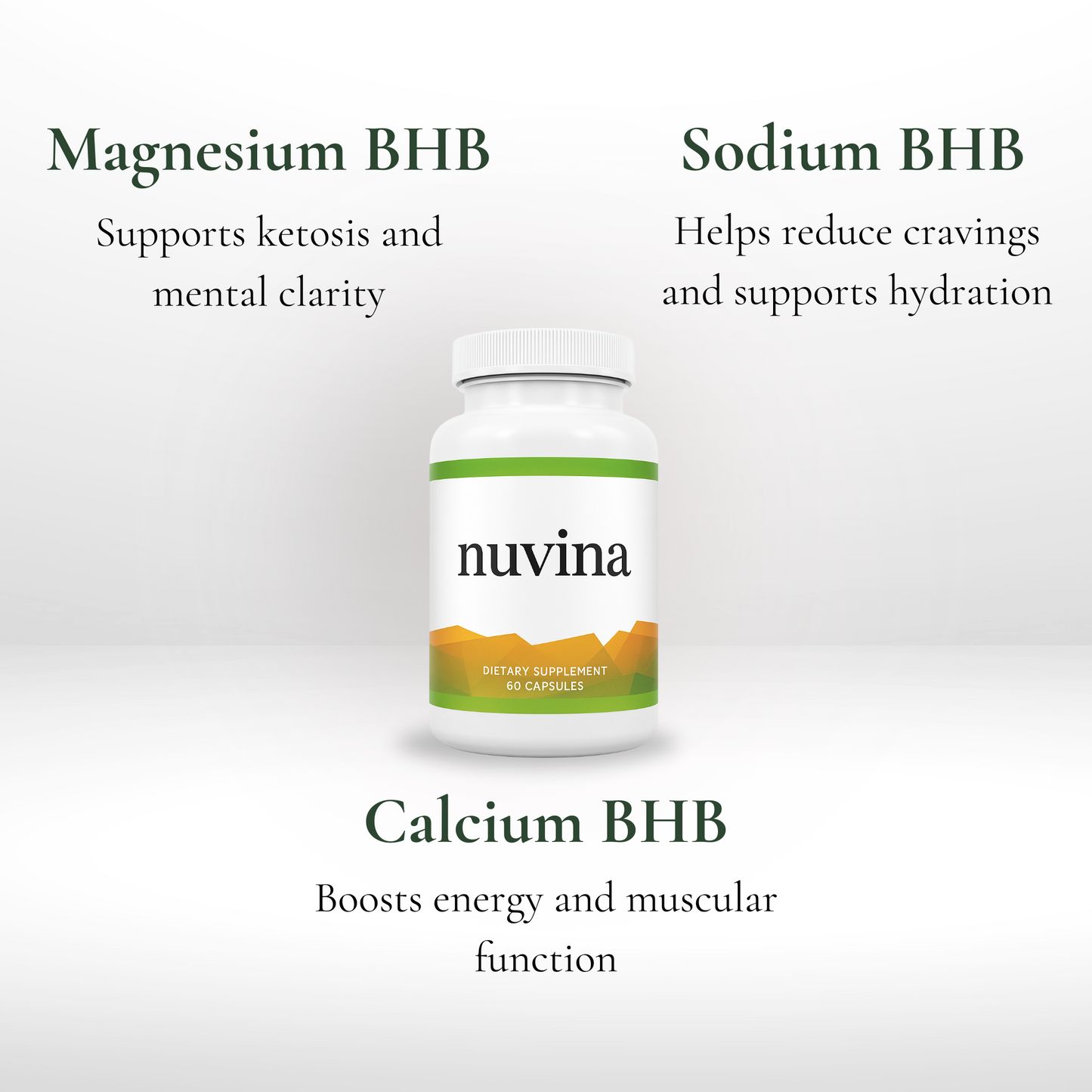 Nuvina Ingredients Benefits