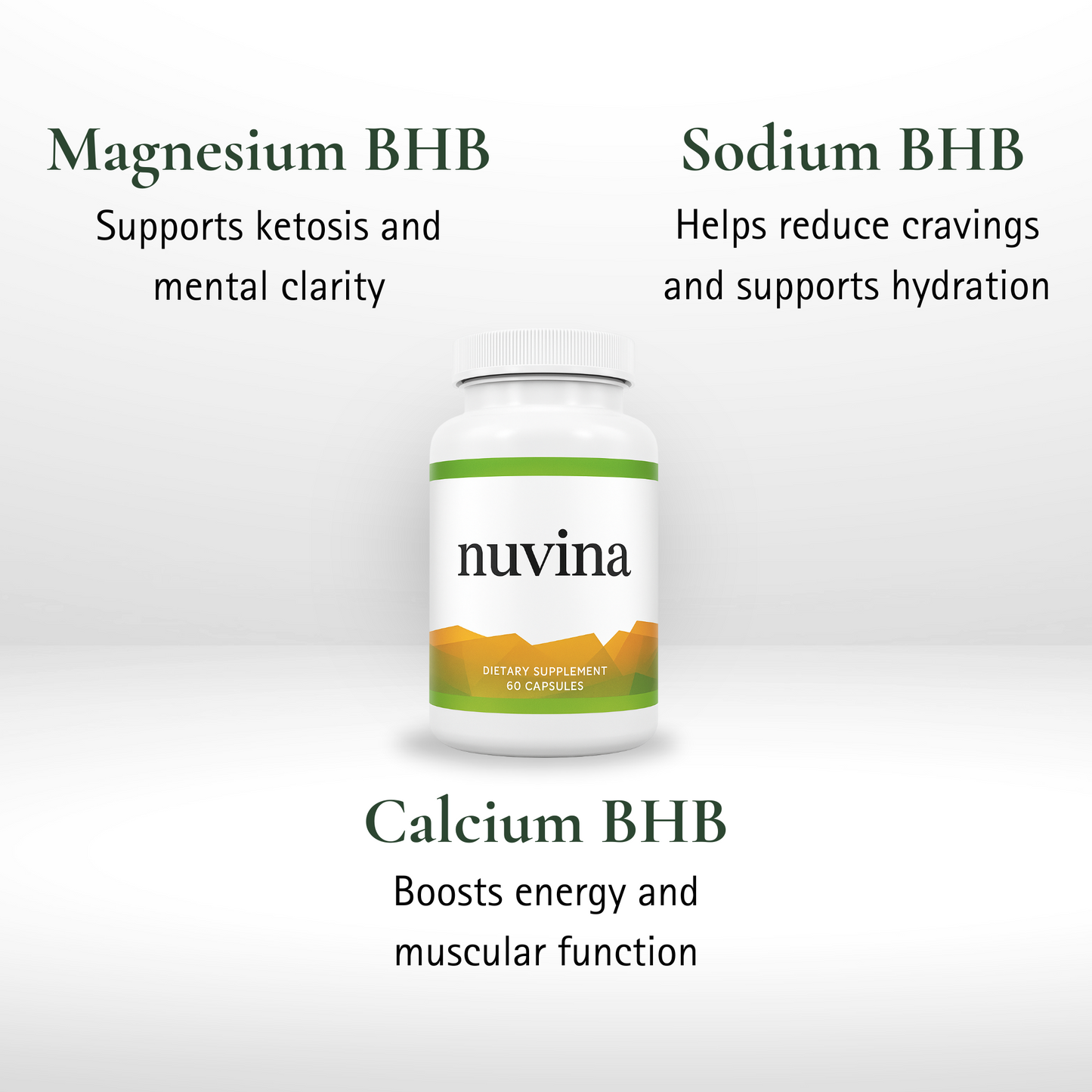 Nuvina Ingredients and Benefits