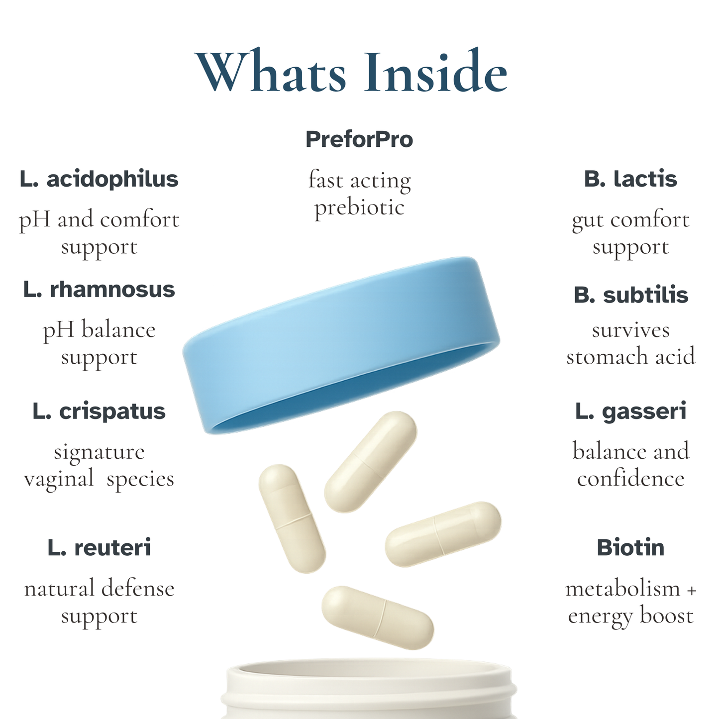 Nuvina Women's Prebiotic + Probiotic