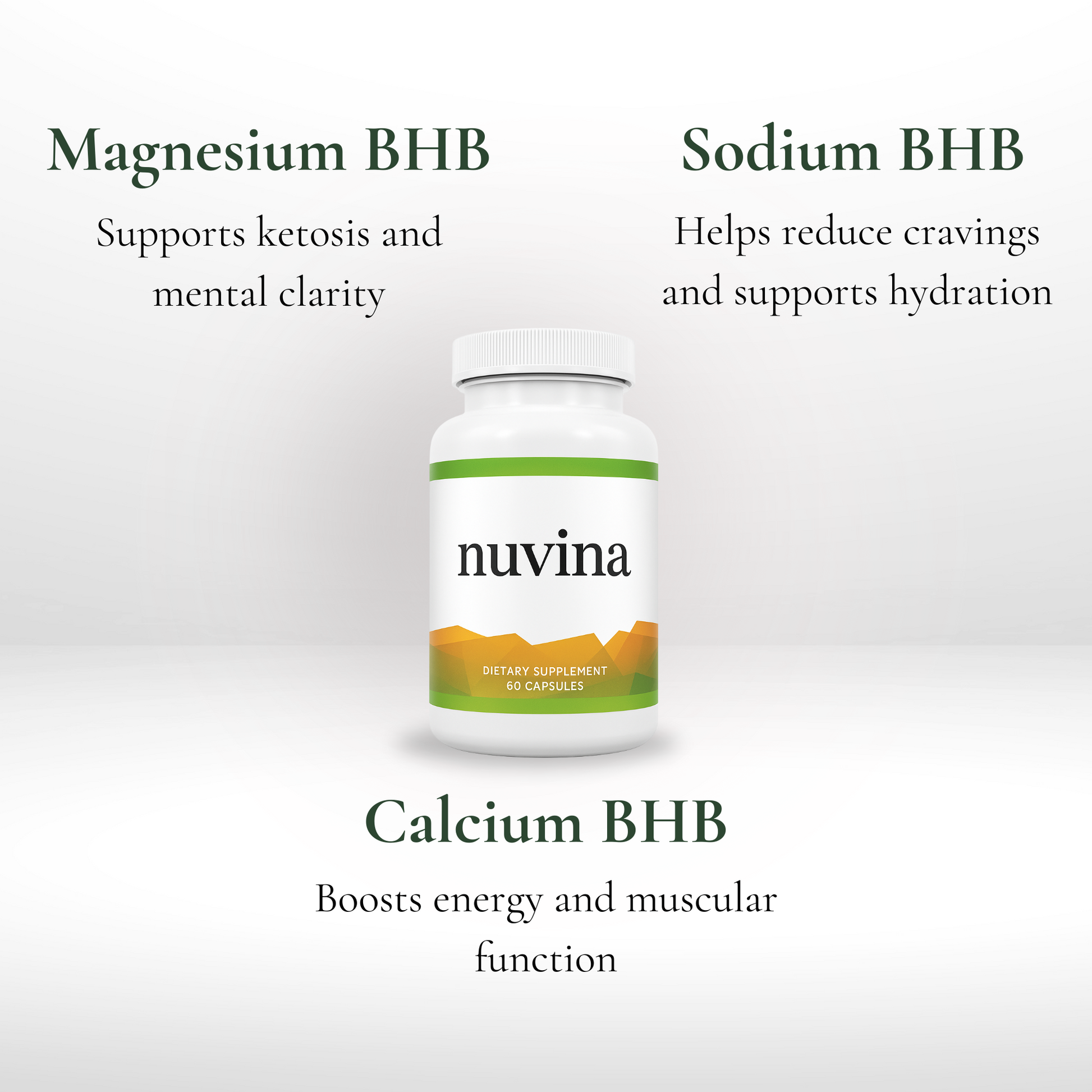 Nuvina Ingredients Benefits